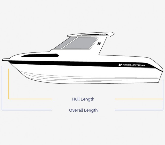 Haines Hunter Dimension Drawing SE725 | Haines Hunter