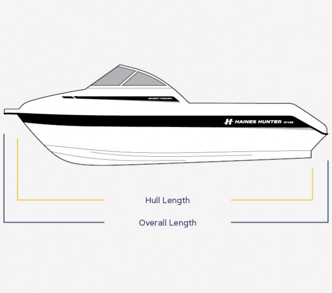 Haines Hunter Dimension Drawing SF485 | REDHOT Marine