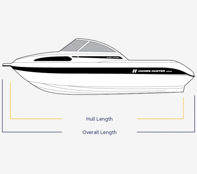 Haines Hunter Dimension Drawing SF545 v2 | REDHOT Marine