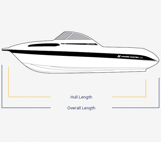 SF635 Sport Fisher | Haines Hunter