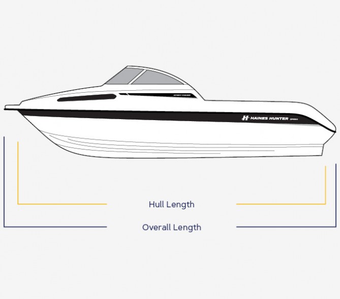 Haines Hunter Dimension Drawing SF660 | REDHOT Marine