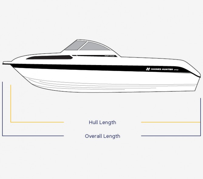 Haines Hunter Dimension Drawing SF725 | Haines Hunter