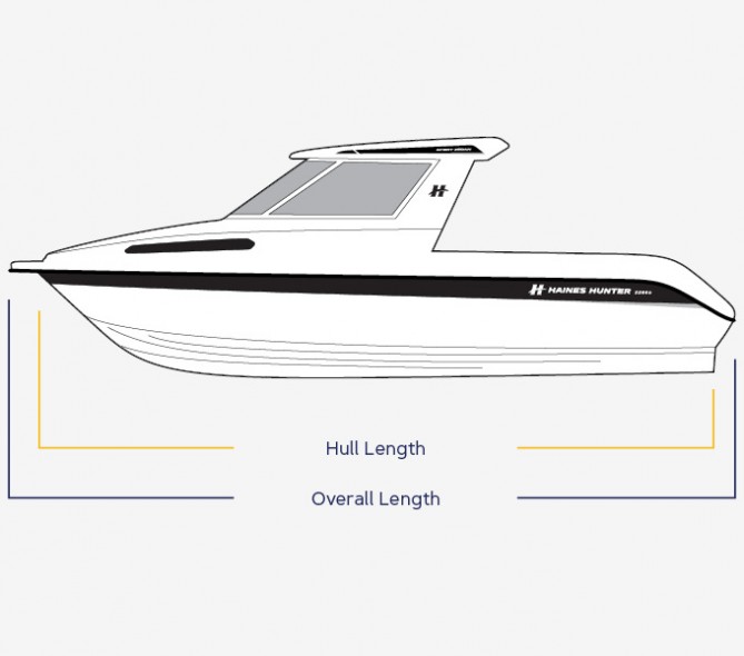 Haines Hunter Dimension Drawing SS660 | REDHOT Marine