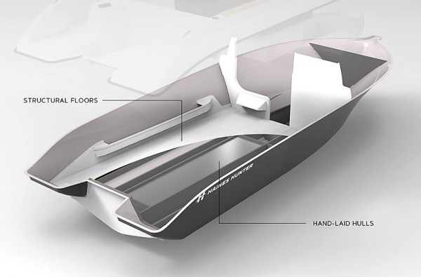 Haines Hunter Hand Laid Hulls